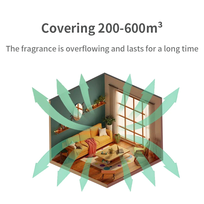 Diffuseur de parfum mural Bluetooth X60 Mini