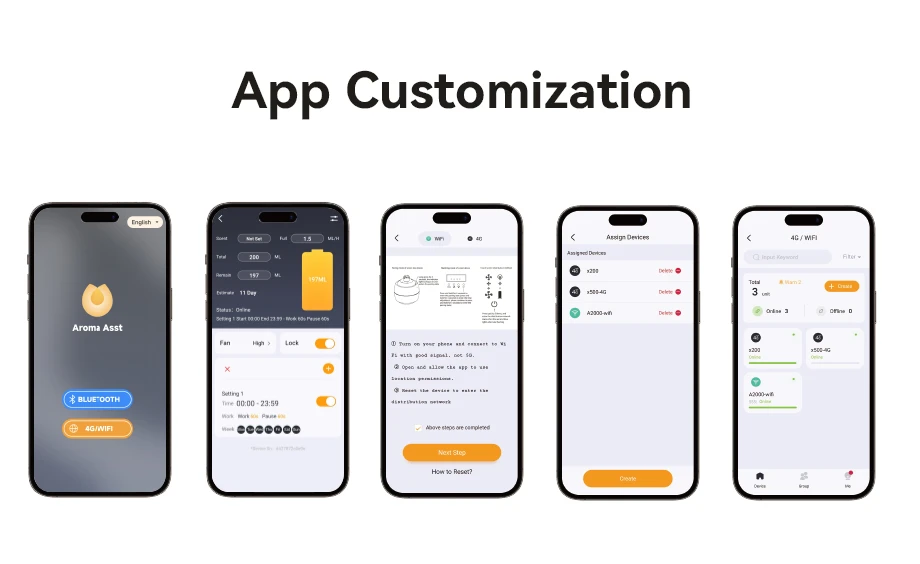Personnalisation de l'application