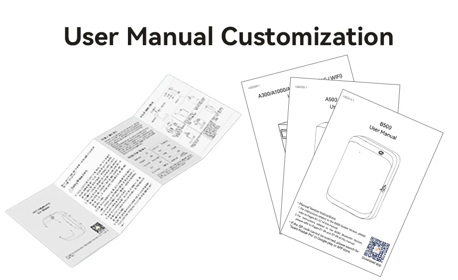 Personnalisation du manuel d'utilisation