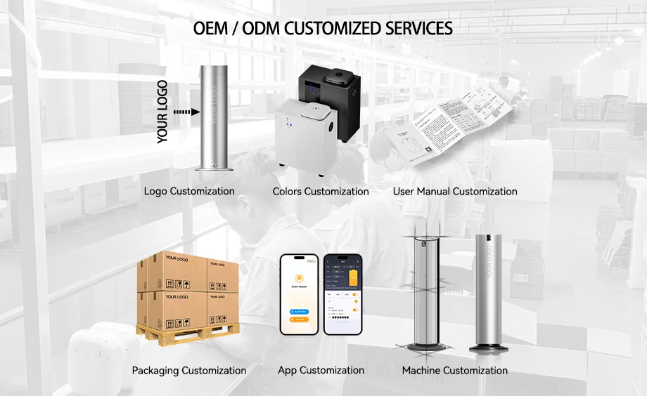 Service personnalis&eacute; faible MOQ